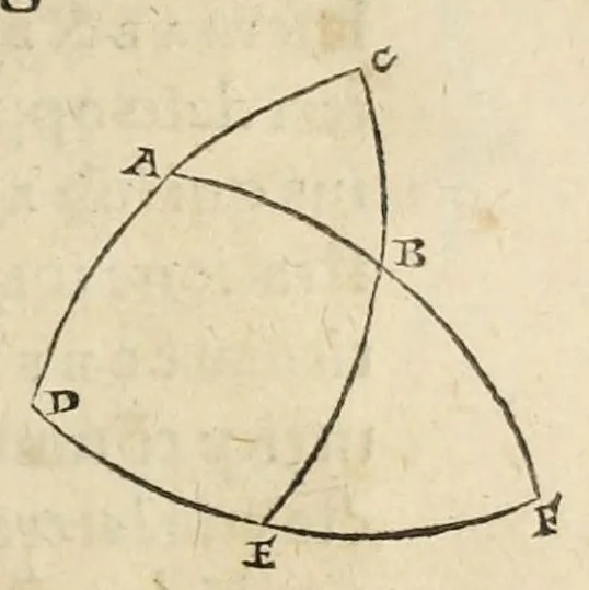 An illustration from Nicolai Copernici Torinensis de revolutionibus orbium coelestium libri VI .., 1543, leaf 71