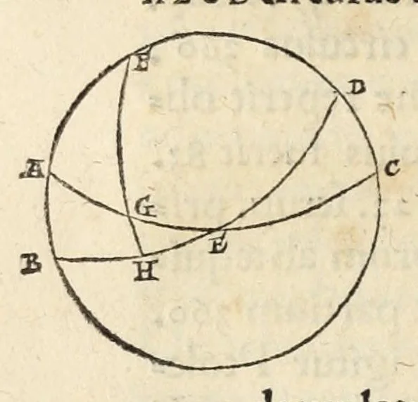 An illustration from Nicolai Copernici Torinensis de revolutionibus orbium coelestium libri VI .., 1543, leaf 80