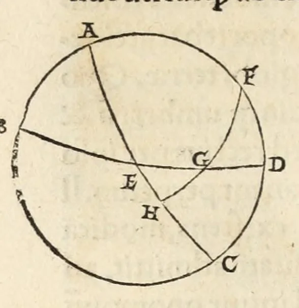 An illustration from Nicolai Copernici Torinensis de revolutionibus orbium coelestium libri VI .., 1543, leaf 90