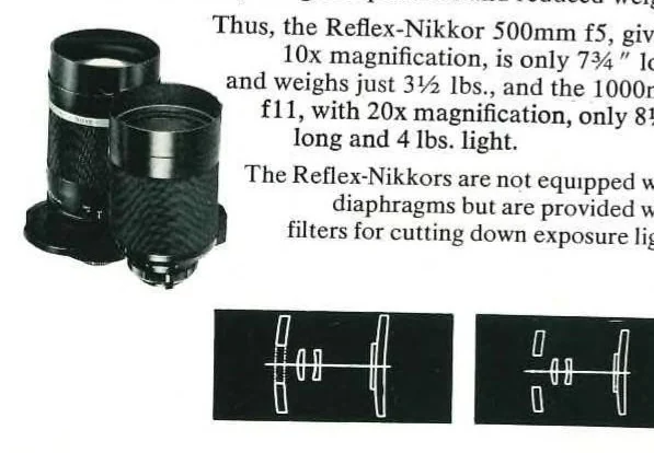 An illustration from Nikon F Camera System 1968, 1968, leaf 8