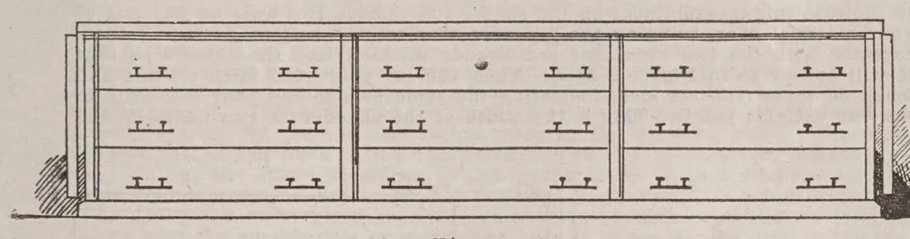 An illustration from Nineteen ninety five paint questions answered; a sequel to "1,000 more paint questions answered." A reference encyclopedia answering knotty problems that are met daily by painters, decorators and paint and varnish manufacturers, 1920, leaf 611