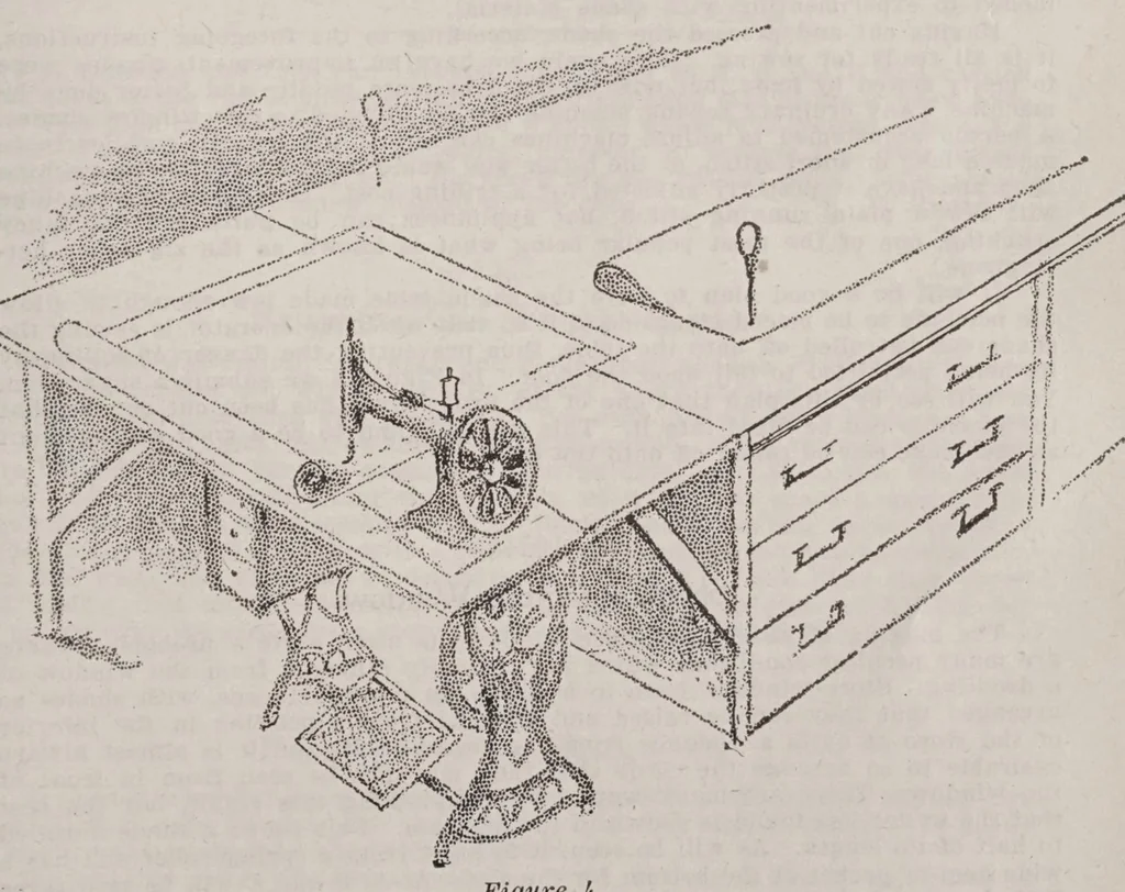 An illustration from Nineteen ninety five paint questions answered; a sequel to "1,000 more paint questions answered." A reference encyclopedia answering knotty problems that are met daily by painters, decorators and paint and varnish manufacturers, 1920, leaf 613