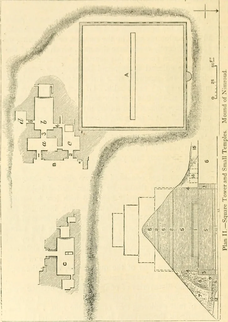 An illustration from Nineveh and Babylon; a narrative of a second expedition to Assyria during the years 1849, 1850, and 1851, 1867, leaf 87