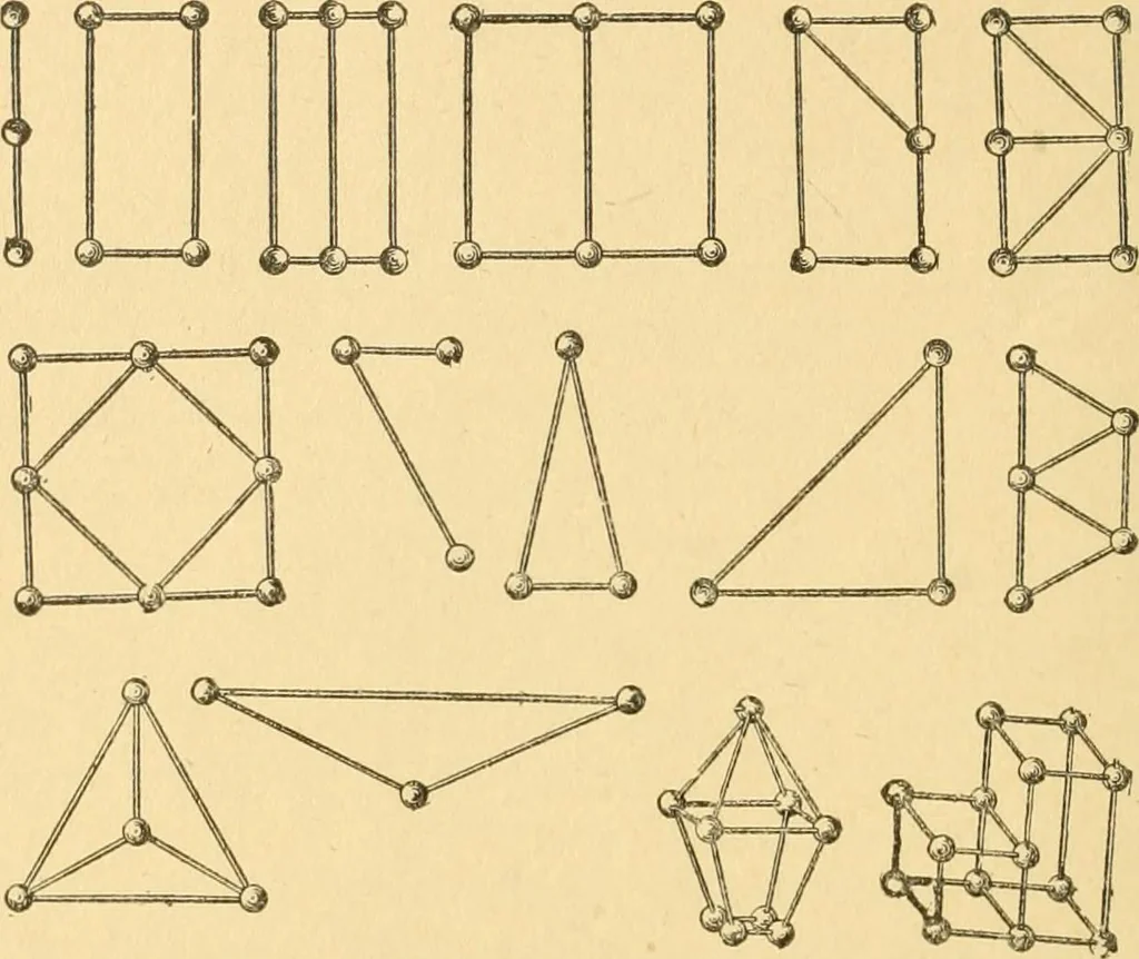 An illustration from The ninth occupation, peas and cork work, in primary schools, 1904, leaf 11