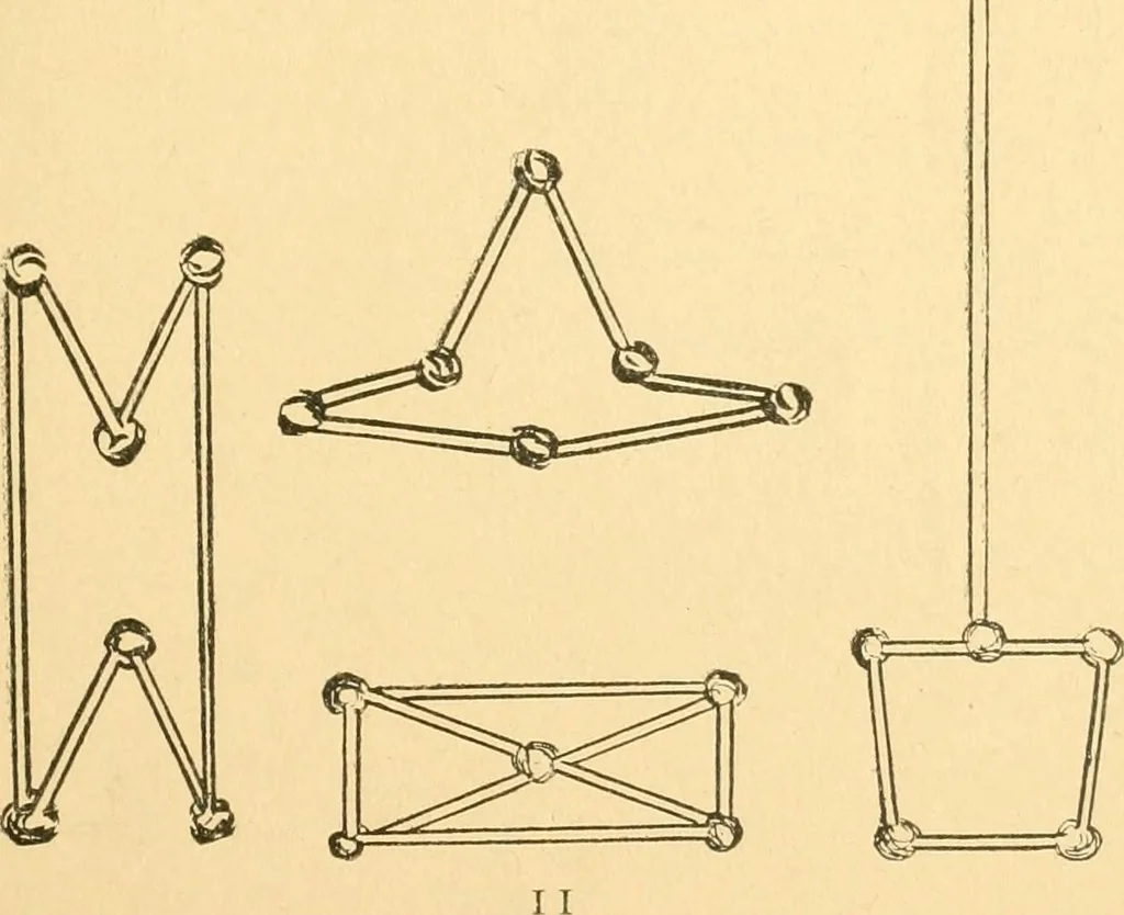 An illustration from The ninth occupation, peas and cork work, in primary schools, 1904, leaf 12