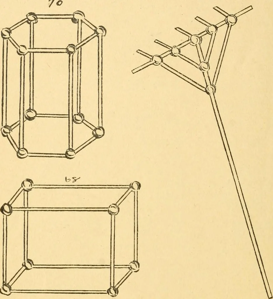 An illustration from The ninth occupation, peas and cork work, in primary schools, 1904, leaf 13