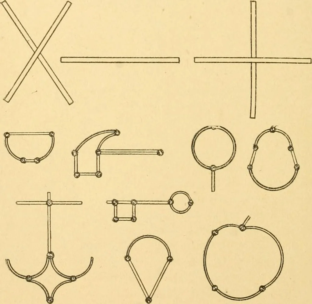 An illustration from The ninth occupation, peas and cork work, in primary schools, 1904, leaf 15