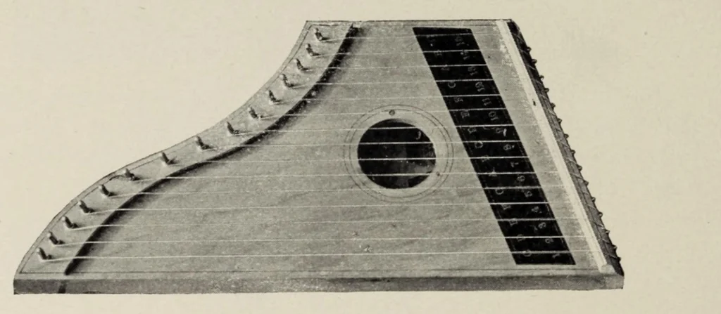 An illustration from Noble & Cooley : Manufacturers of toy drums, banjos, tambourines, zitherns, rolling hoops, etc., 1905, leaf 64