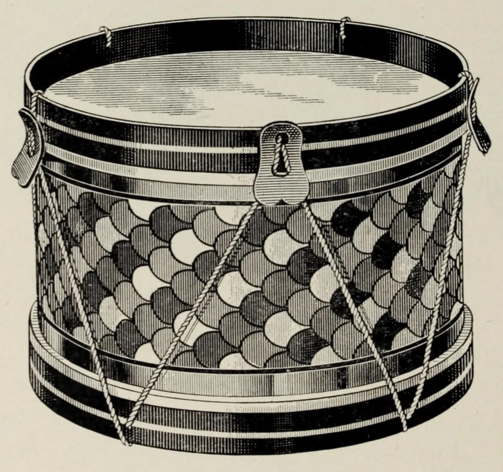 An illustration from Noble & Cooley : Manufacturers of toy drums, banjos, tambourines, zitherns, rolling hoops, etc., 1905, leaf 8