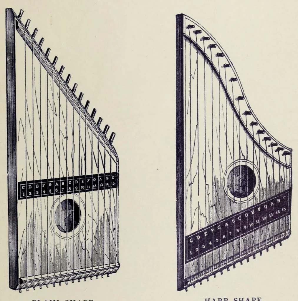 An illustration from Noble & Cooley, Spring 1892, 1892, leaf 23