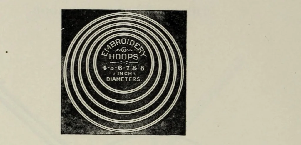 An illustration from Noble & Cooley : Toy drums, banjos, tambourines, rolling hoops, etc., 1909, leaf 64