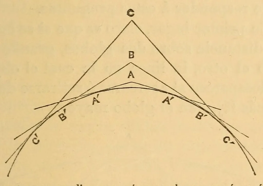 An illustration from Nociones de astronomía, 1879, leaf 19