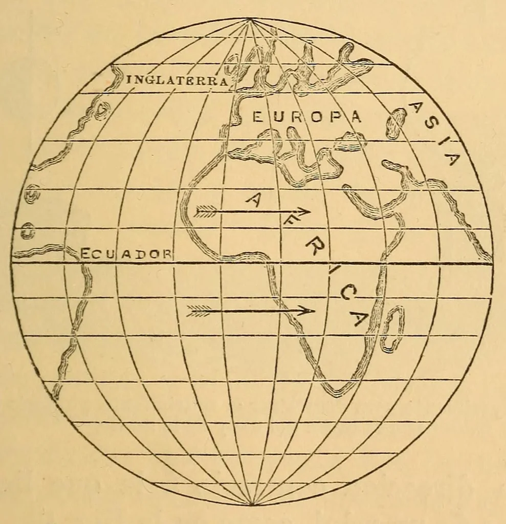An illustration from Nociones de astronomía, 1879, leaf 27