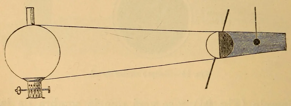 An illustration from Nociones de astronomía, 1879, leaf 66