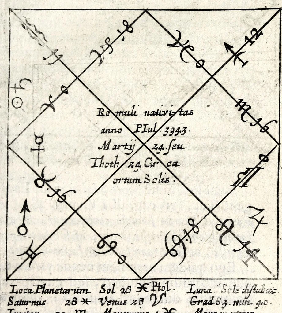An illustration from Noctes granzovianae, seu, Discursus panegyricus de antiquis triumphis, in publicum tam ecclesiarum quàm politiarum usum, 1661, leaf 103