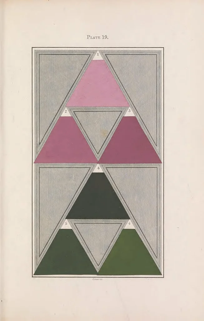 An illustration from A nomenclature of colours, applicable to the arts and natural sciences, to manufactures, and other purposes of general utility, 1846, leaf 161