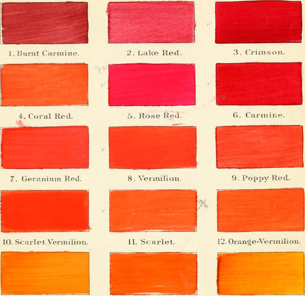 An illustration from A nomenclature of colors for naturalists : and compendium of useful knowledge for ornithologists., 1886, leaf 162