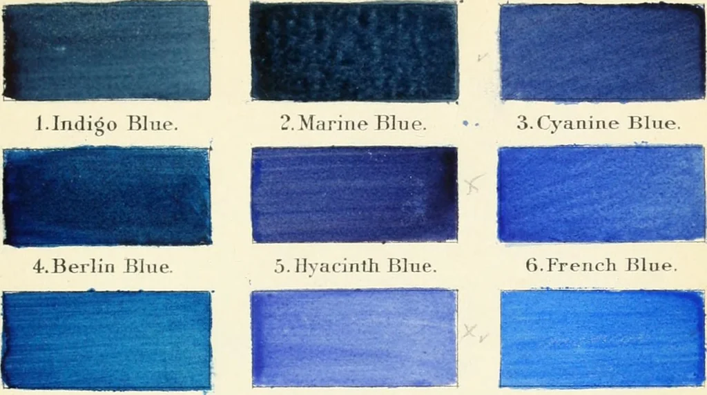 An illustration from A nomenclature of colors for naturalists : and compendium of useful knowledge for ornithologists., 1886, leaf 170