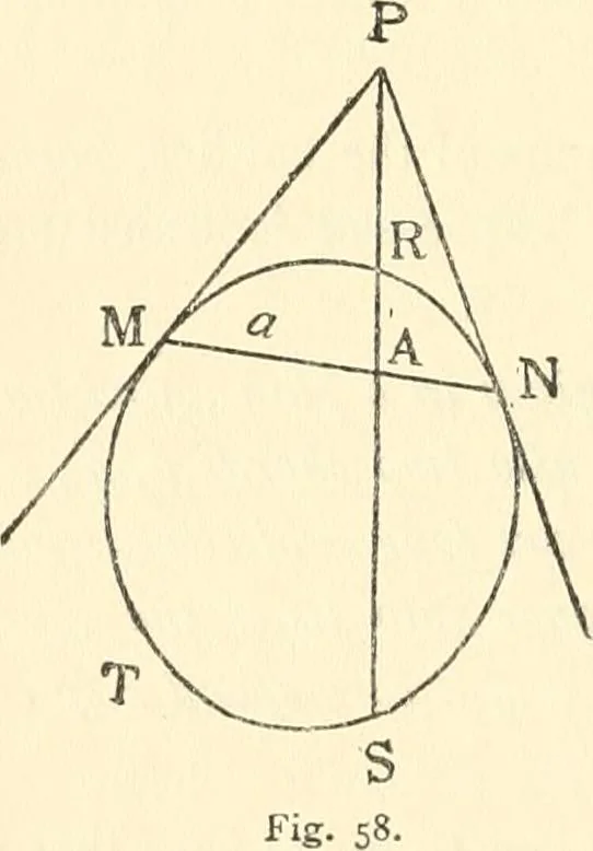 An illustration from Non-Euclidean geometry; a critical and historical study of its development, 1912, leaf 181