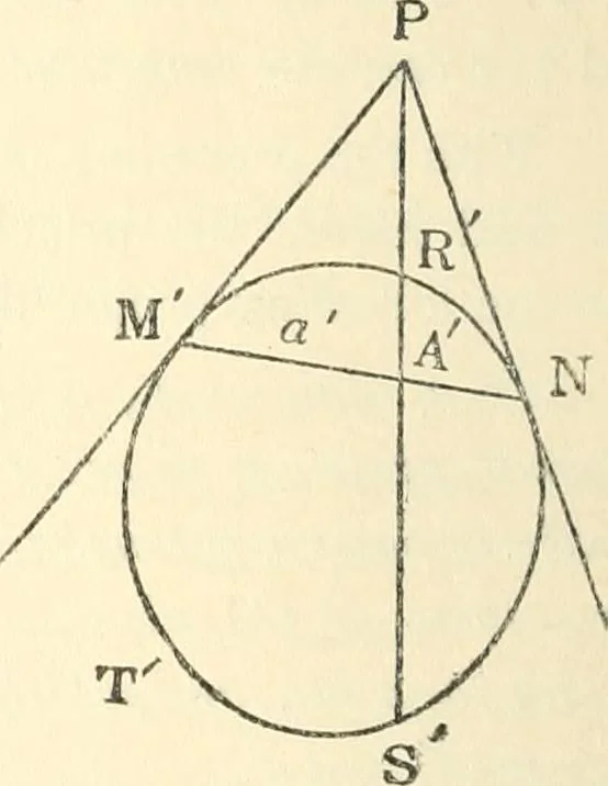 An illustration from Non-Euclidean geometry; a critical and historical study of its development, 1912, leaf 181