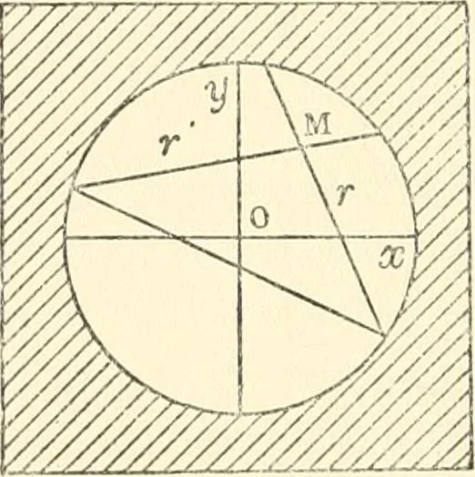 An illustration from Non-Euclidean geometry; a critical and historical study of its development, 1912, leaf 187
