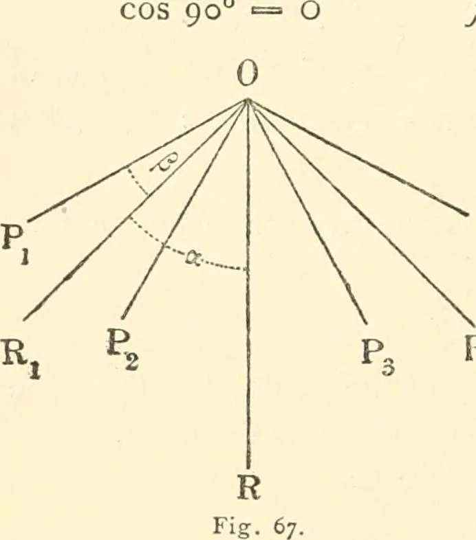 An illustration from Non-Euclidean geometry; a critical and historical study of its development, 1912, leaf 203