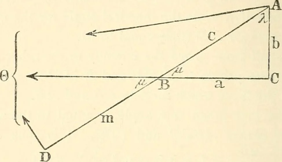 An illustration from Non-Euclidean geometry; a critical and historical study of its development, 1912, leaf 235