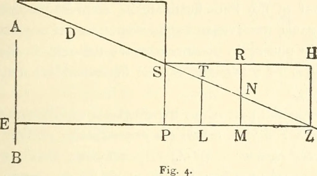An illustration from Non-Euclidean geometry; a critical and historical study of its development, 1912, leaf 24