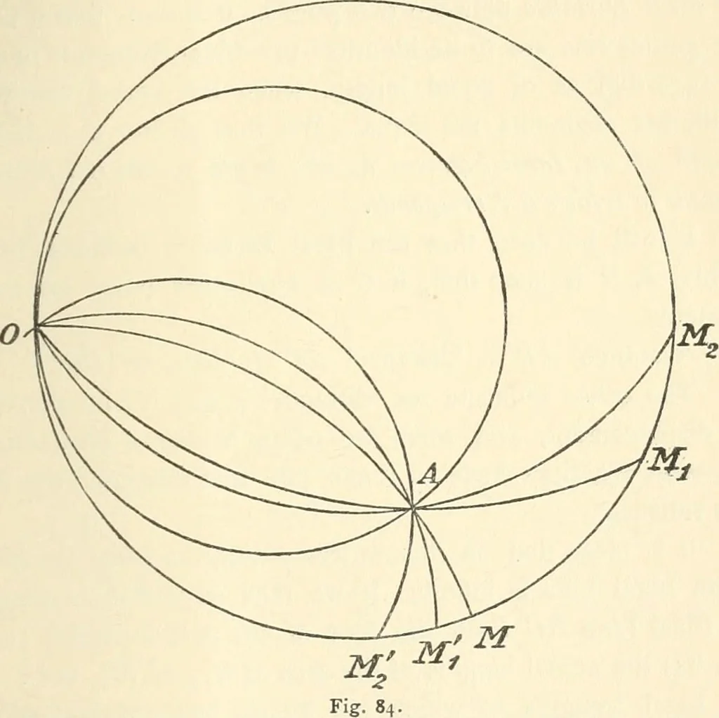 An illustration from Non-Euclidean geometry; a critical and historical study of its development, 1912, leaf 256
