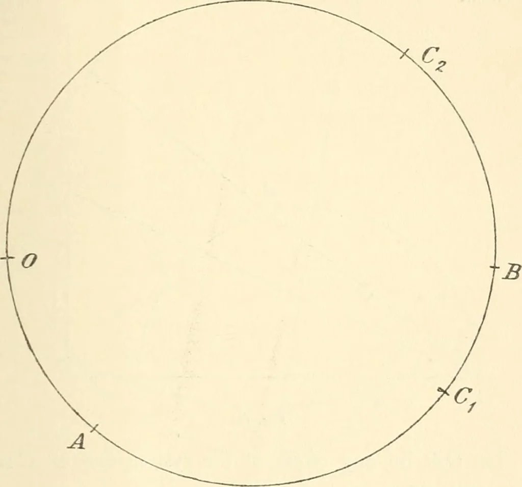 An illustration from Non-Euclidean geometry; a critical and historical study of its development, 1912, leaf 258