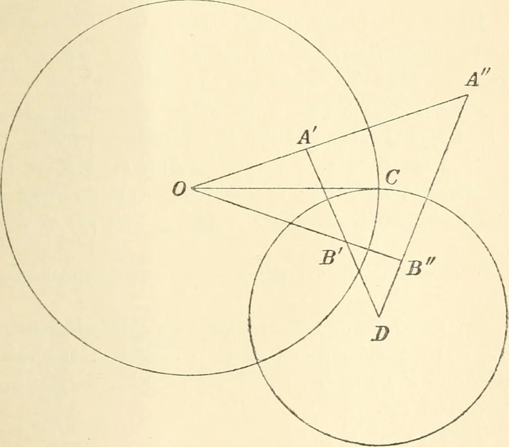 An illustration from Non-Euclidean geometry; a critical and historical study of its development, 1912, leaf 270