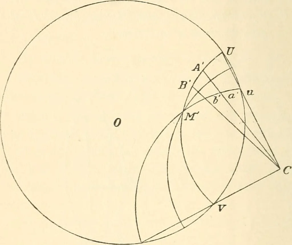 An illustration from Non-Euclidean geometry; a critical and historical study of its development, 1912, leaf 273
