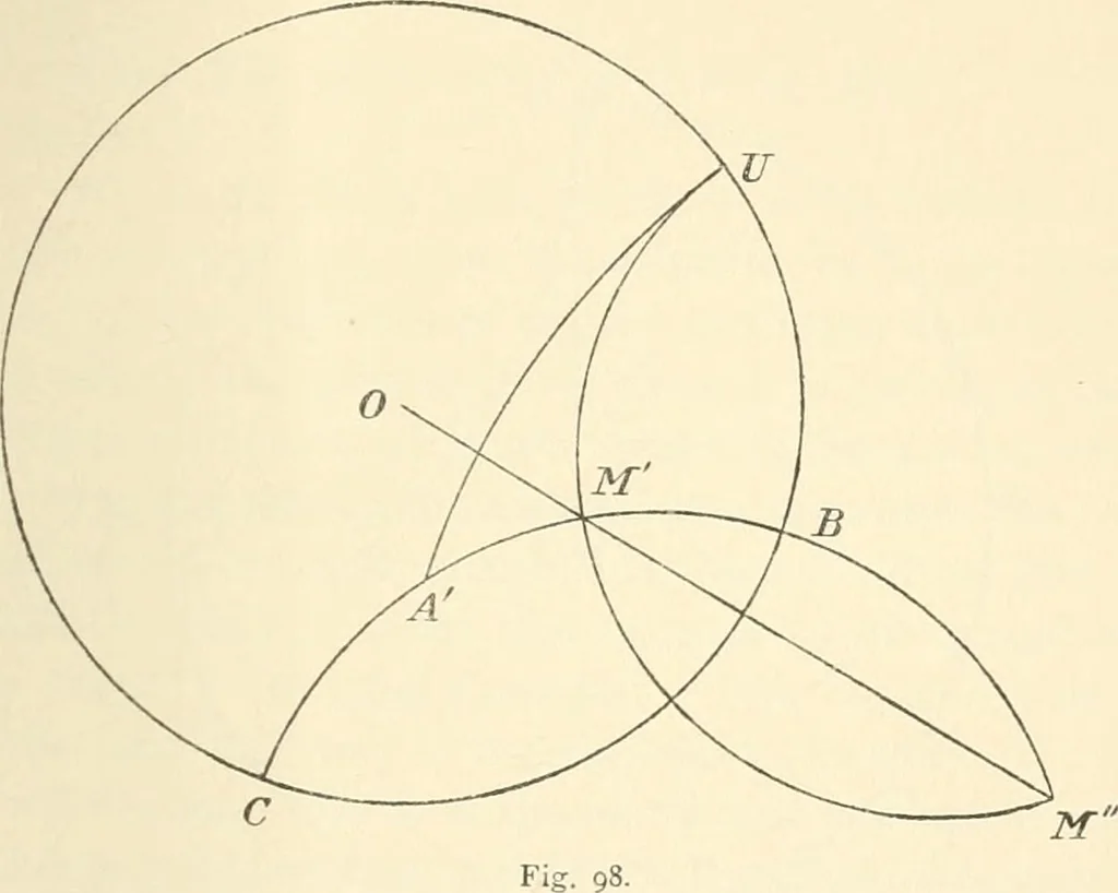 An illustration from Non-Euclidean geometry; a critical and historical study of its development, 1912, leaf 276
