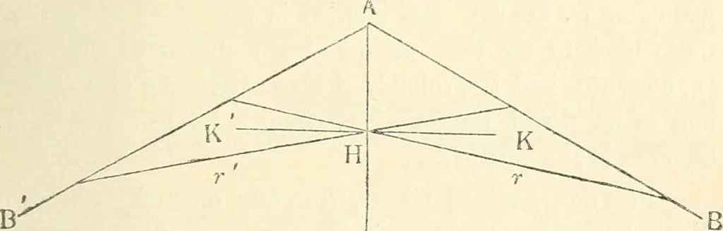 An illustration from Non-Euclidean geometry; a critical and historical study of its development, 1912, leaf 74