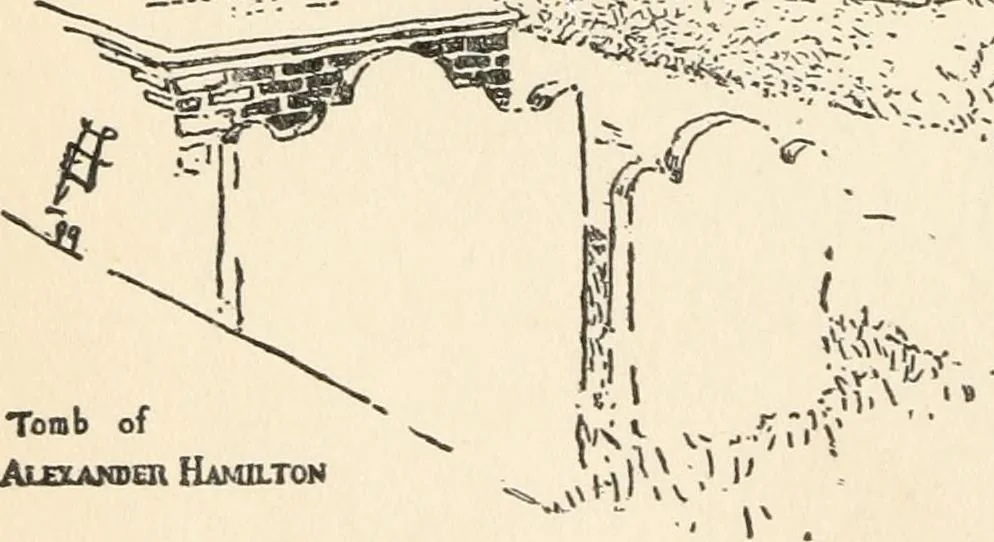 An illustration from Nooks & corners of old New York, 1899, leaf 79