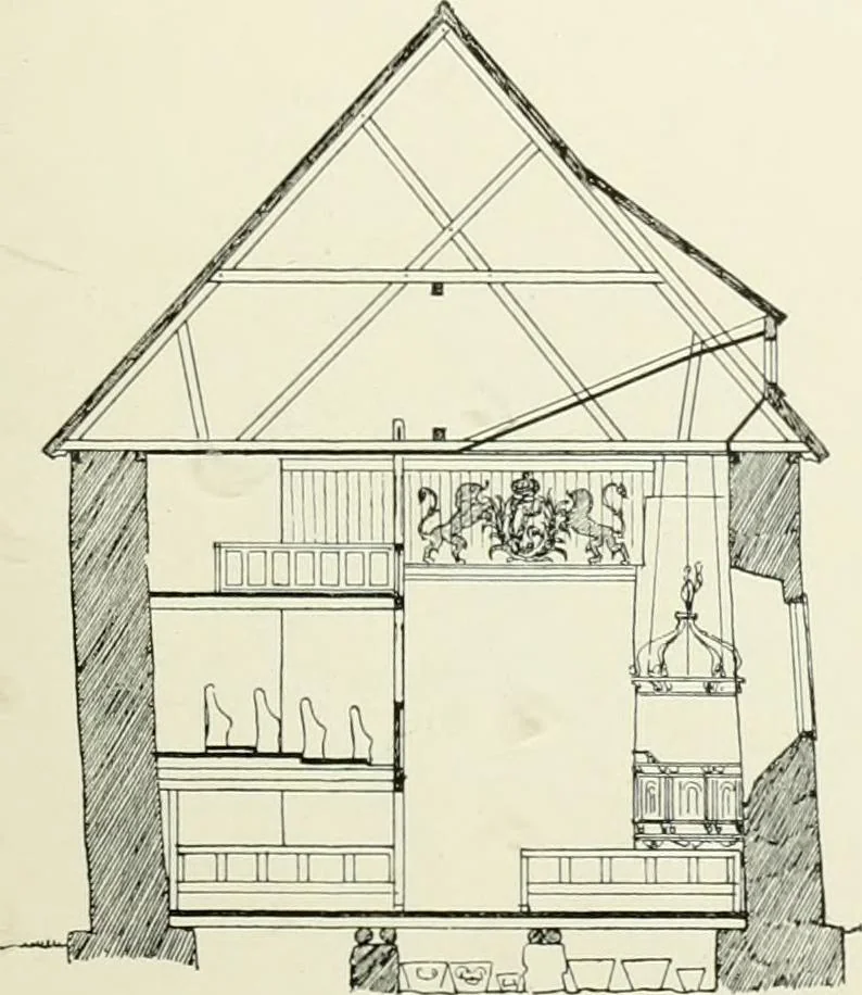 An illustration from Norges kirker i det 16de og 17de aarhundrede, 1911, leaf 180