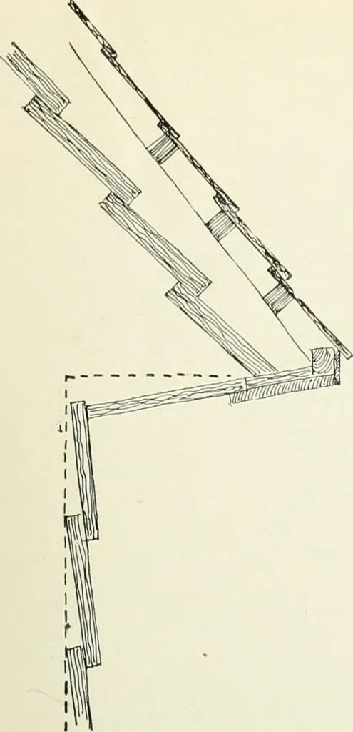 An illustration from Norges kirker i det 16de og 17de aarhundrede, 1911, leaf 184