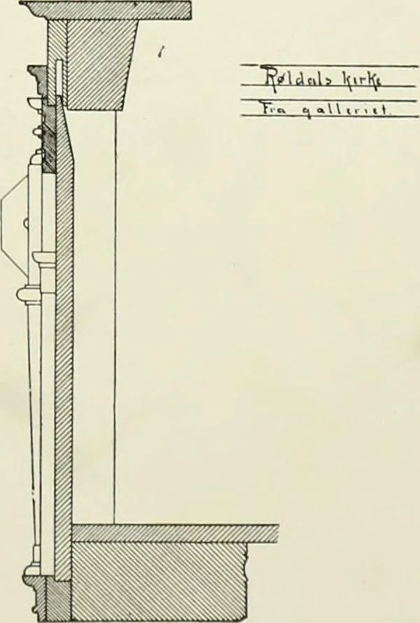 An illustration from Norges kirker i det 16de og 17de aarhundrede, 1911, leaf 188