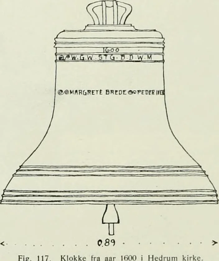 An illustration from Norges kirker i det 16de og 17de aarhundrede, 1911, leaf 71