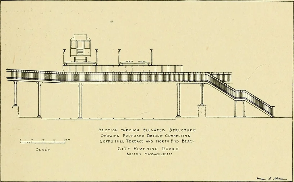 An illustration from The North end, a survey and a comprehensive plan, 1919, leaf 102