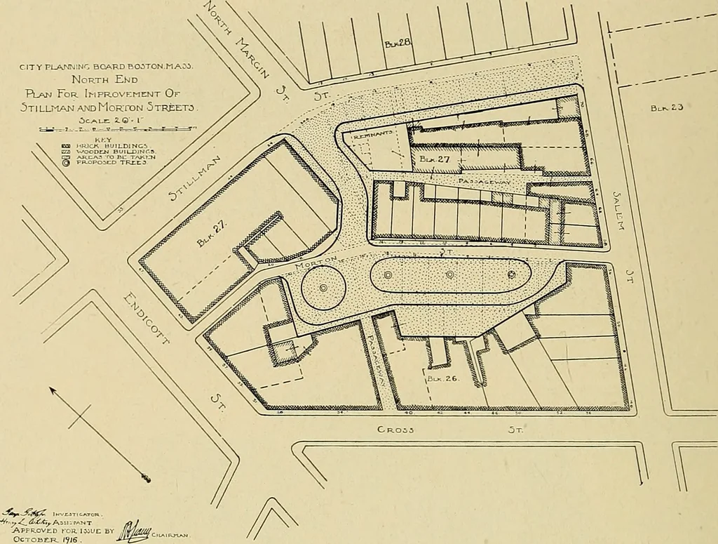 An illustration from The North end, a survey and a comprehensive plan, 1919, leaf 85