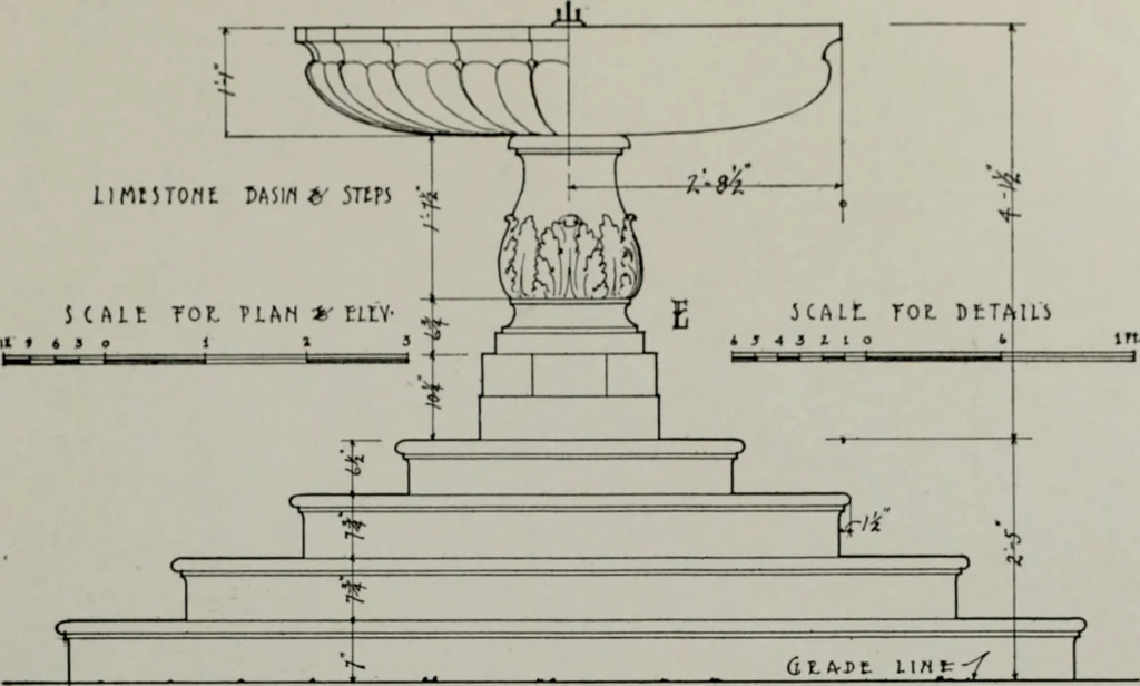 An illustration from Northern Italian details;, 1916, leaf 140