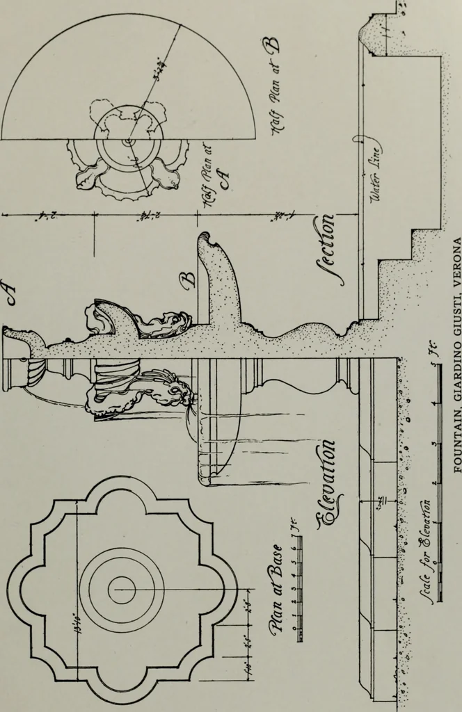 An illustration from Northern Italian details;, 1916, leaf 148