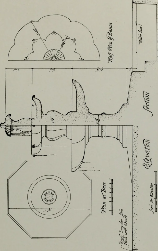 An illustration from Northern Italian details;, 1916, leaf 150