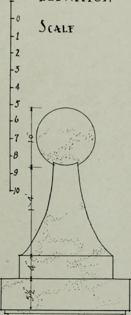 An illustration from Northern Italian details;, 1916, leaf 198