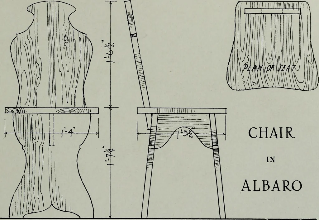 An illustration from Northern Italian details;, 1916, leaf 280