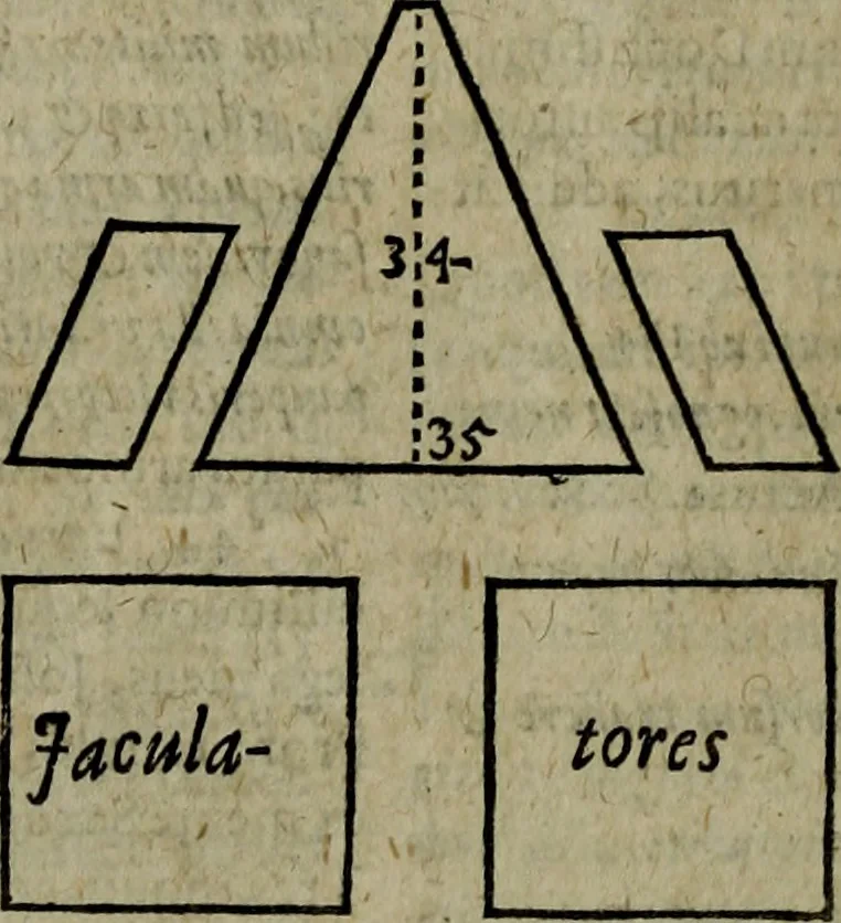 An illustration from Notae uberiores in Historiam Danicam Saxonis Grammatici : Una cum prolegomenis ad easdem notas, 1645, leaf 643