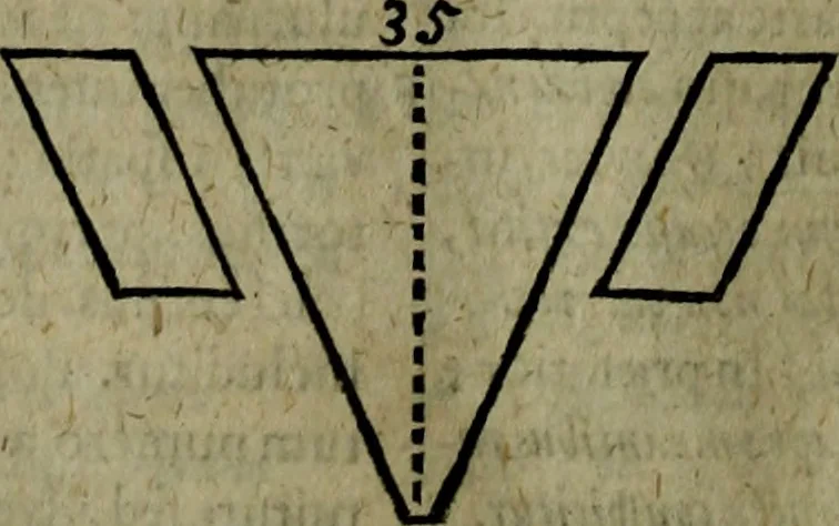 An illustration from Notae uberiores in Historiam Danicam Saxonis Grammatici : Una cum prolegomenis ad easdem notas, 1645, leaf 643