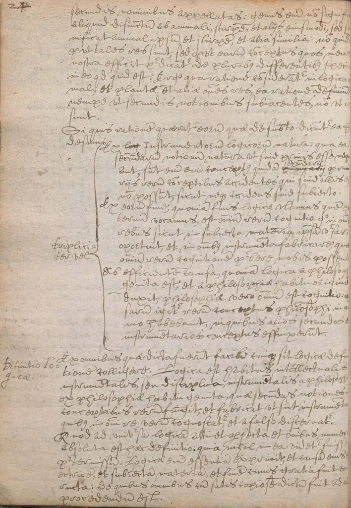 An illustration from An[n]otationes et quaestiones logicae [manuscript], 1580, leaf 38