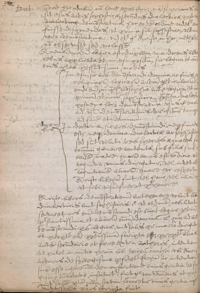 An illustration from An[n]otationes et quaestiones logicae [manuscript], 1580, leaf 50